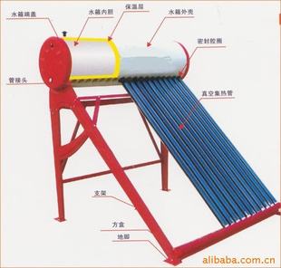 太阳能热水器构造 太阳能热水器构造